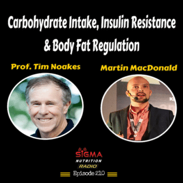 Martin MacDonald Evidence-based nutrition, Sigma Nutrition Radio